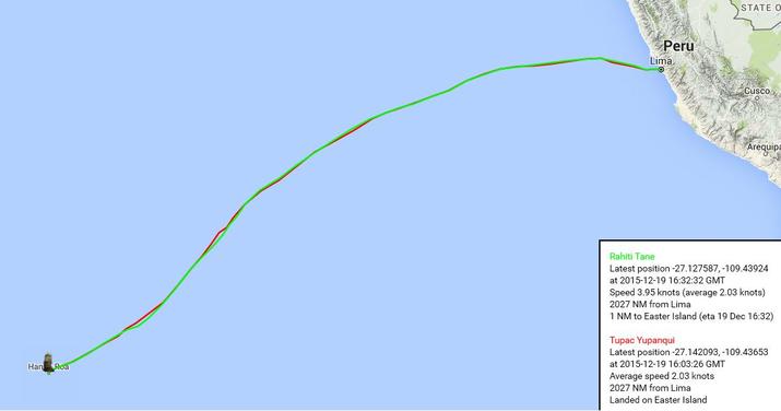 KON TIKI 2 na Rapa Nui (16)